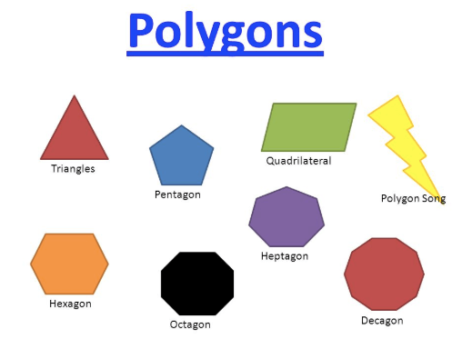 Polygons Quiz | 52 plays | Quizizz