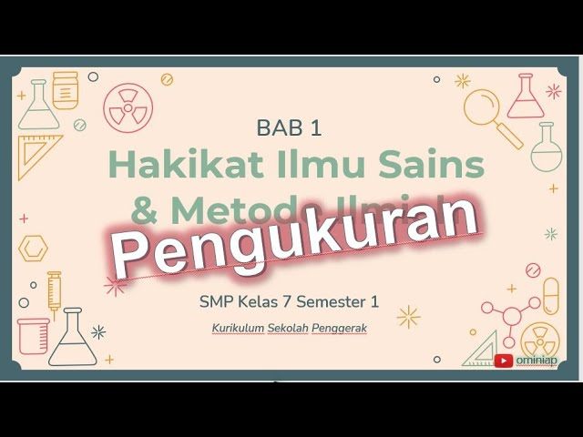 Pemahaman Gambar - Kelas 9 - Kuis