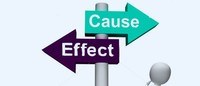 Cause and Effect - Class 3 - Quizizz