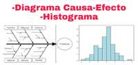 Histogramas - Grado 1 - Quizizz