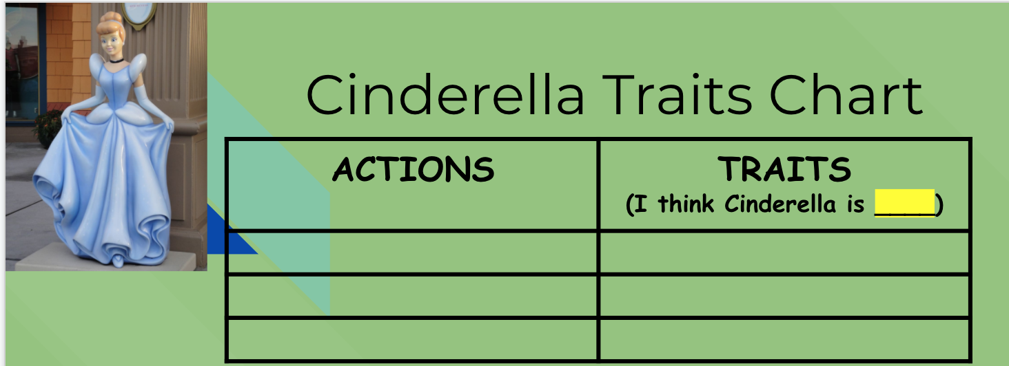 inherited and acquired traits - Grade 1 - Quizizz