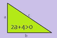 Nierówności - Klasa 12 - Quiz