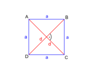 Kwadratowy - Klasa 4 - Quiz