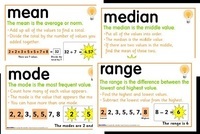 Mean, Median, dan Modus - Kelas 7 - Kuis