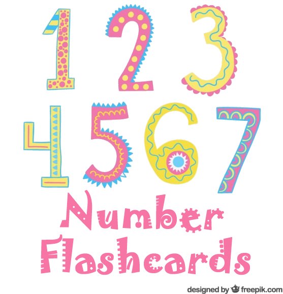 Number  1-100 Flashcards - Quizizz