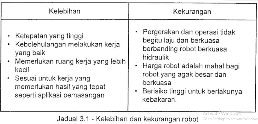 Topic 3 Robotic Welding Quizizz