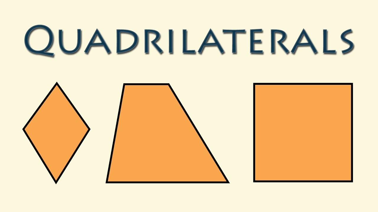 Classifying Quadrilaterals - Year 7 - Quizizz