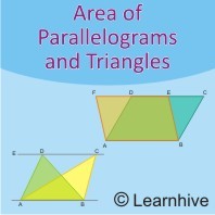 area of rectangles and parallelograms - Class 9 - Quizizz