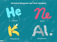 acid base reactions - Class 9 - Quizizz