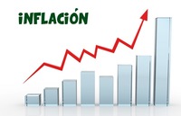 inflación - Grado 5 - Quizizz