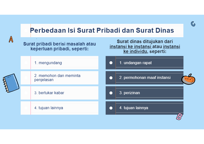 Berkorespondensi Dengan Surat Pribadi Dan Surat Dinas Quizizz