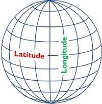 latitude and longitude Flashcards - Quizizz