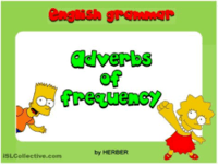 Adverbs - Year 12 - Quizizz