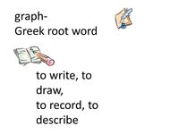 graph sine functions Flashcards - Quizizz