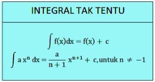 integral calculus - Class 3 - Quizizz