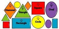 sự đồng dạng trong tam giác cân và tam giác đều - Lớp 2 - Quizizz