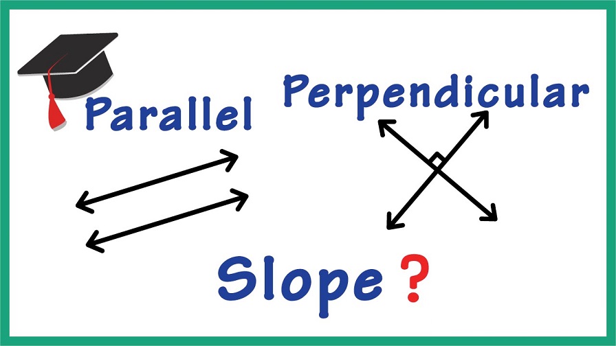 transversal of parallel lines - Class 7 - Quizizz