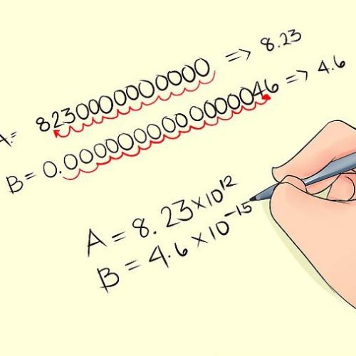 Matematik Tingkatan 3 Bab 2 Bentuk Piawai Quizizz