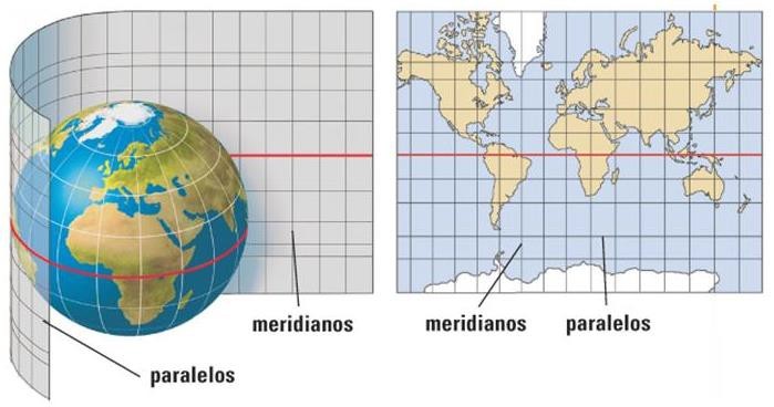 Datos y gráficos Tarjetas didácticas - Quizizz