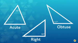 Classifying Triangles - Grade 12 - Quizizz