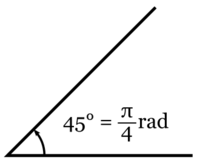 par y momento angular - Grado 9 - Quizizz