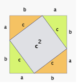 định lý Pythagoras ngược - Lớp 8 - Quizizz