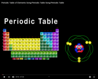 periodic table