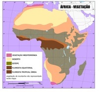 países da África - Série 8 - Questionário