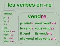 Parts of Speech Flashcards - Quizizz