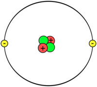 electronic structure of atoms - Year 11 - Quizizz