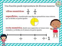 Títulos numéricos - Série 6 - Questionário