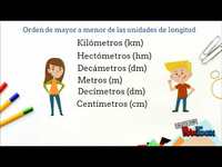 Longitud de medición - Grado 3 - Quizizz