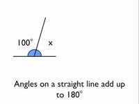 Addition on a Number Line Flashcards - Quizizz