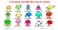 Área y circunferencia de un círculo - Grado 7 - Quizizz