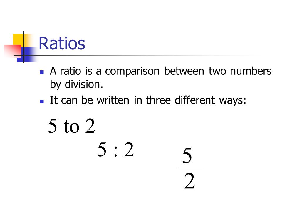 ratio-and-rates-mathematics-quiz-quizizz