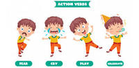 Action Verbs - Grade 2 - Quizizz