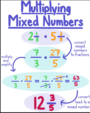 Multiplying Fractions/Mixed Numbers