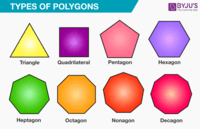 regular and irregular polygons - Class 6 - Quizizz