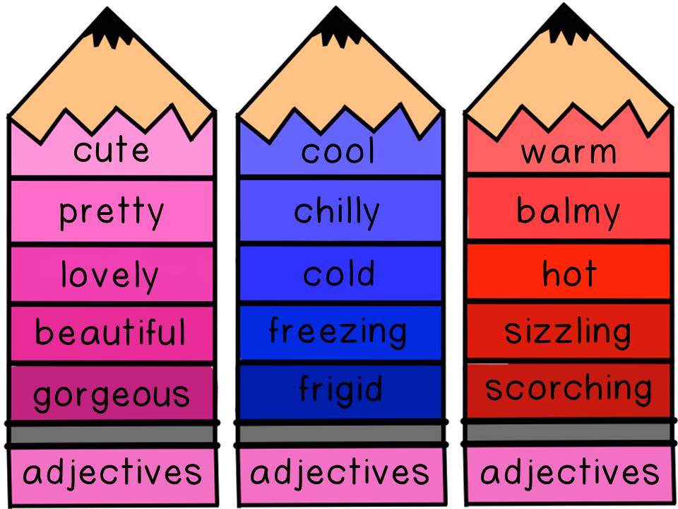 shades-of-meaning-english-quiz-quizizz