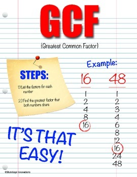 Factors and GCF | Basic Operations Quiz - Quizizz