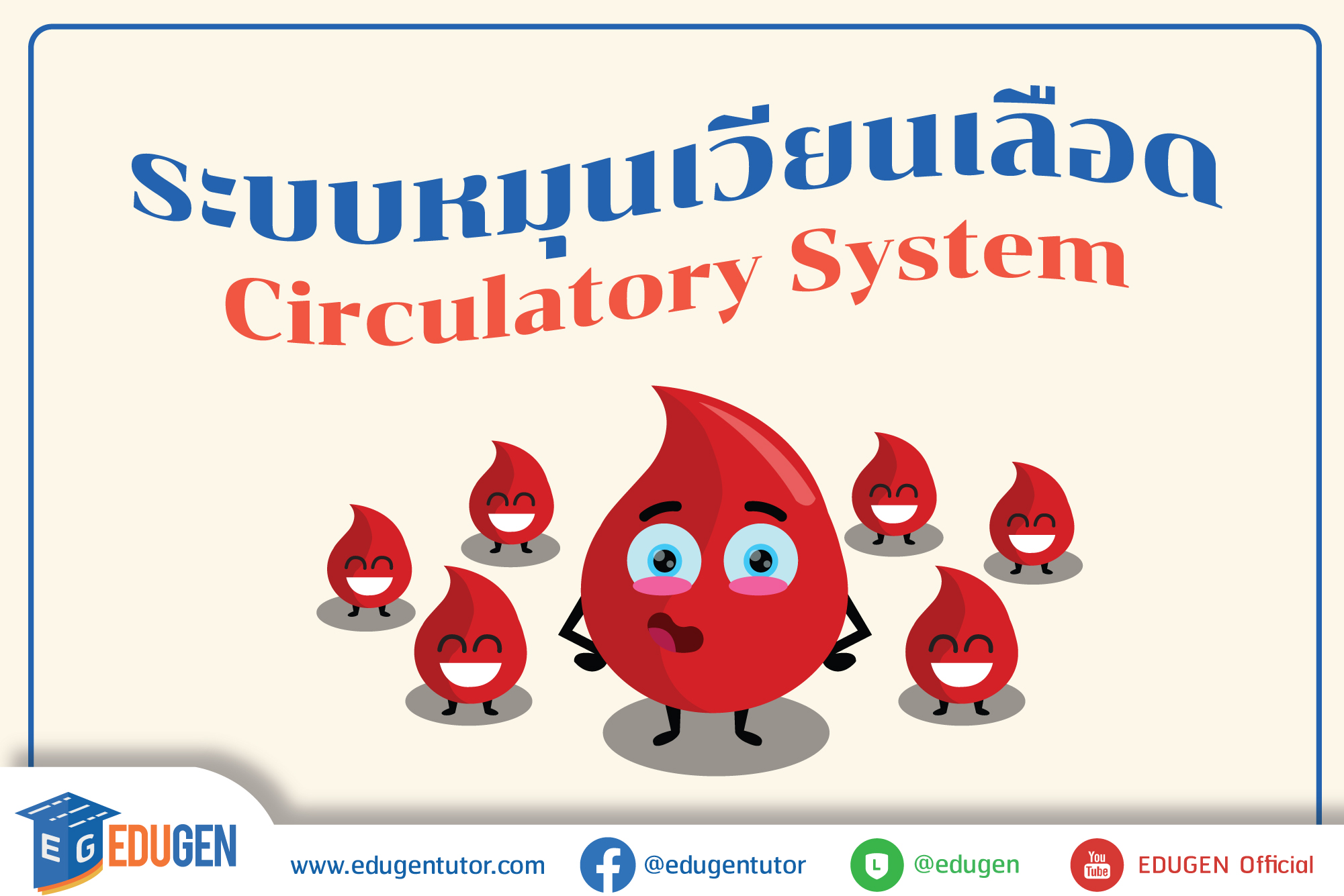 การเปลี่ยนแปลง - ระดับชั้น 2 - Quizizz