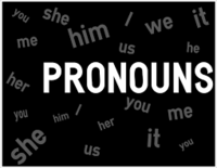 Possessive Pronouns Flashcards - Quizizz