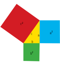 área de rectángulos y paralelogramos Tarjetas didácticas - Quizizz