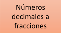 Números mixtos y fracciones impropias - Grado 10 - Quizizz