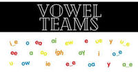 Vowel Teams - Year 6 - Quizizz