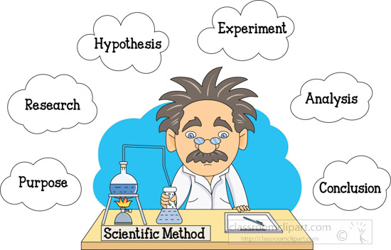 Scientific Notation - Class 4 - Quizizz