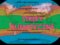 światowy klimat i zmiany klimatyczne - Klasa 5 - Quiz