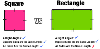 properties of squares and rectangles - Class 4 - Quizizz