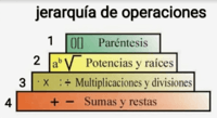 Orden de operaciones - Grado 5 - Quizizz