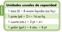 Volumen de medición - Grado 4 - Quizizz